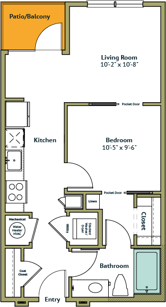 E2 floorplan